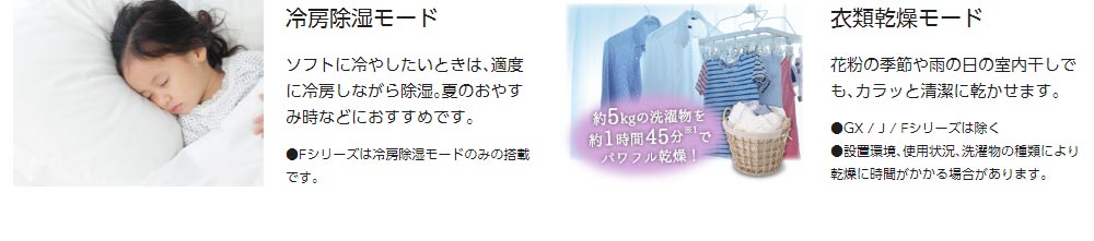 冷房除湿モード