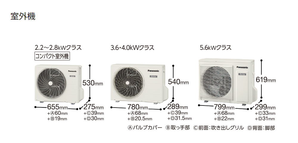室外機サイズ