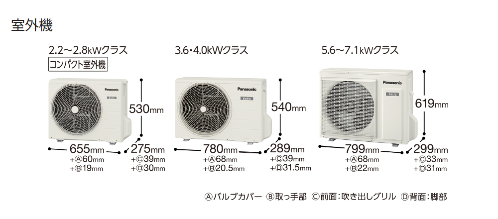室外機サイズ