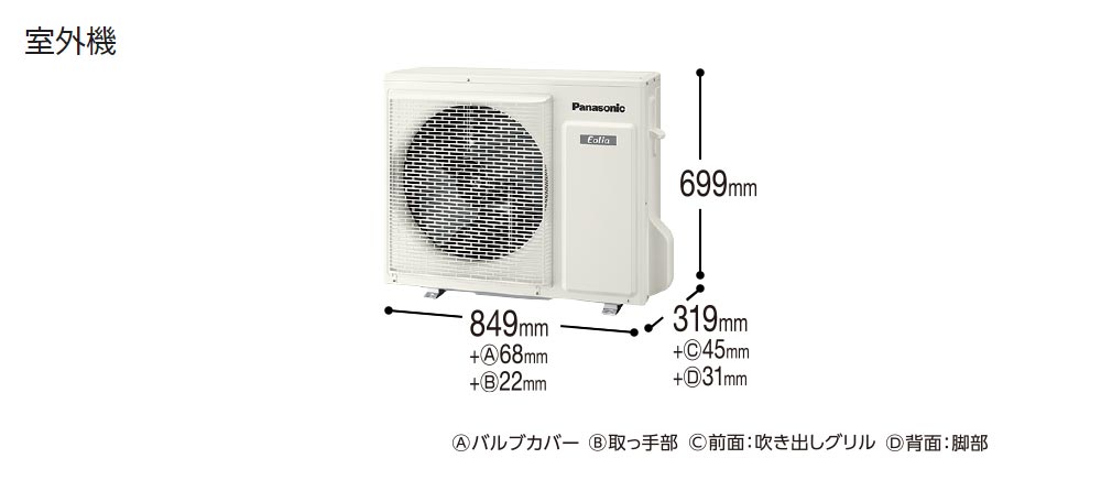 室外機サイズ